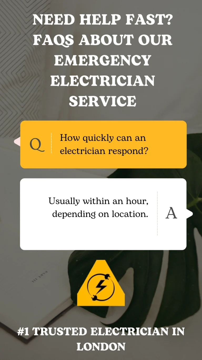 24 hour electrician near me poster for the questions related to electrician services