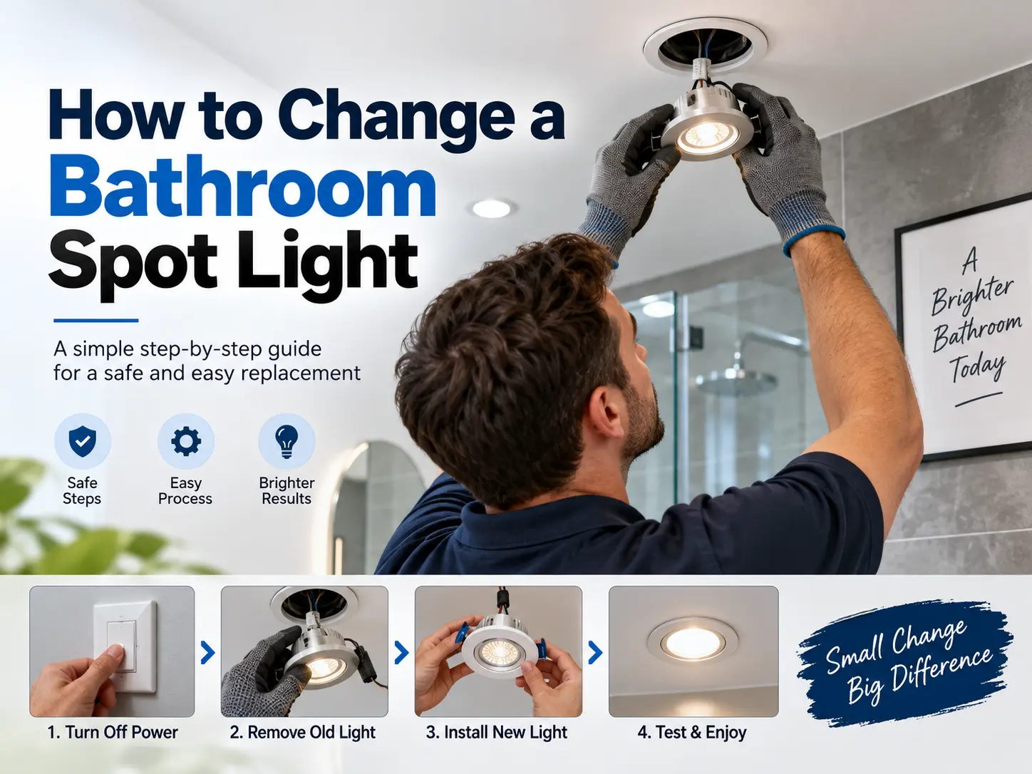 How to change a bathroom spot light