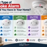 What Type of Smoke Alarm Should You Have in Your Home Local Electrical Solution
